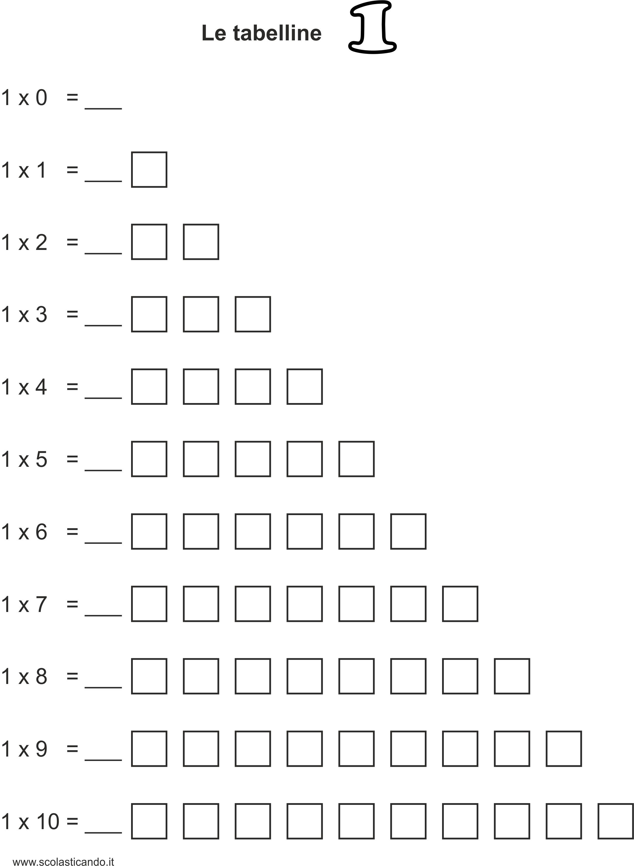 Classe Seconda Matematica Le Tabelline Dall 1 Al 4