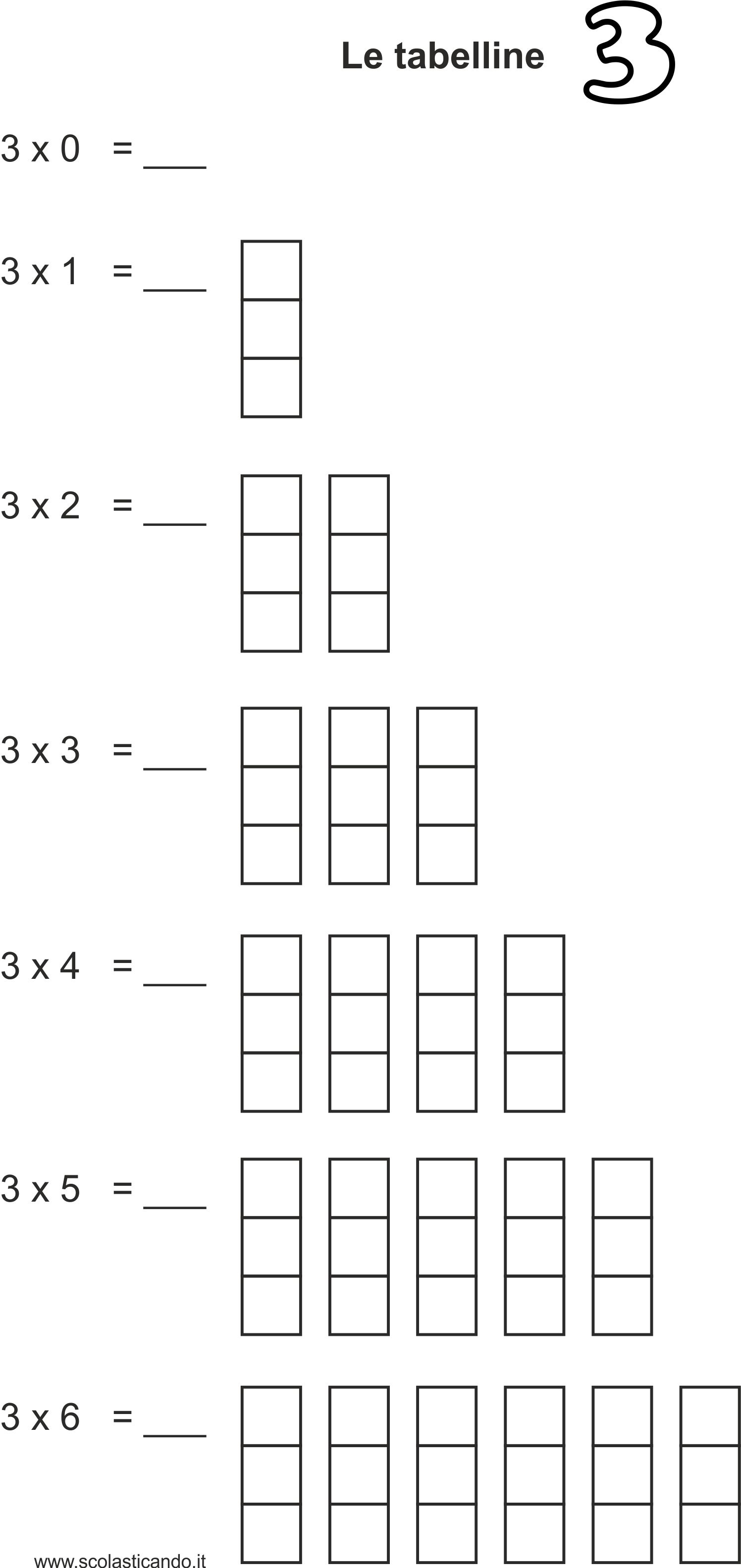 Classe Seconda Matematica Le Tabelline Dall 1 Al 4