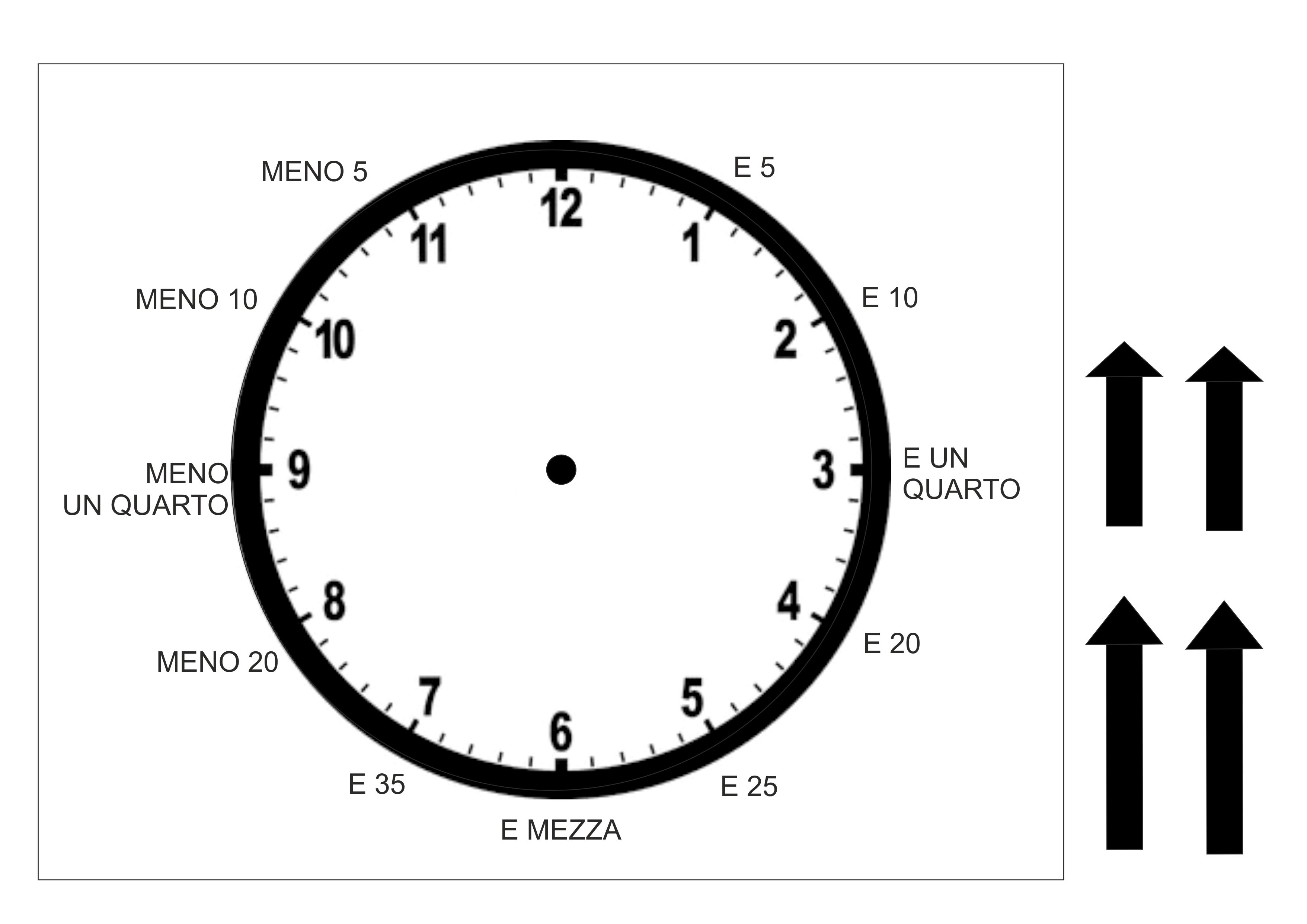 Classe Seconda Storia L Orologio Costruito Con Materiale Povero