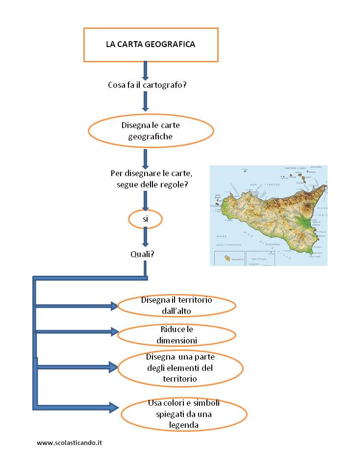 Classe Terza Geografia Le Carte Geografiche Mappe Concettuali