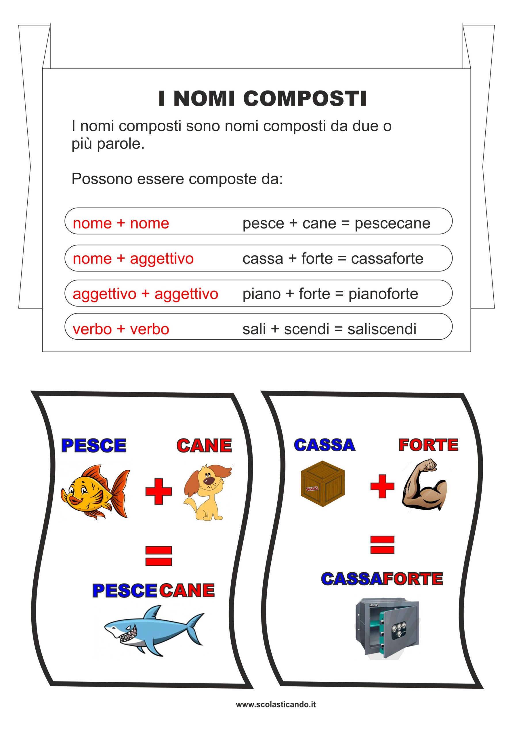 Classe Terza Italiano I Nomi Composti Schede E Videolezione