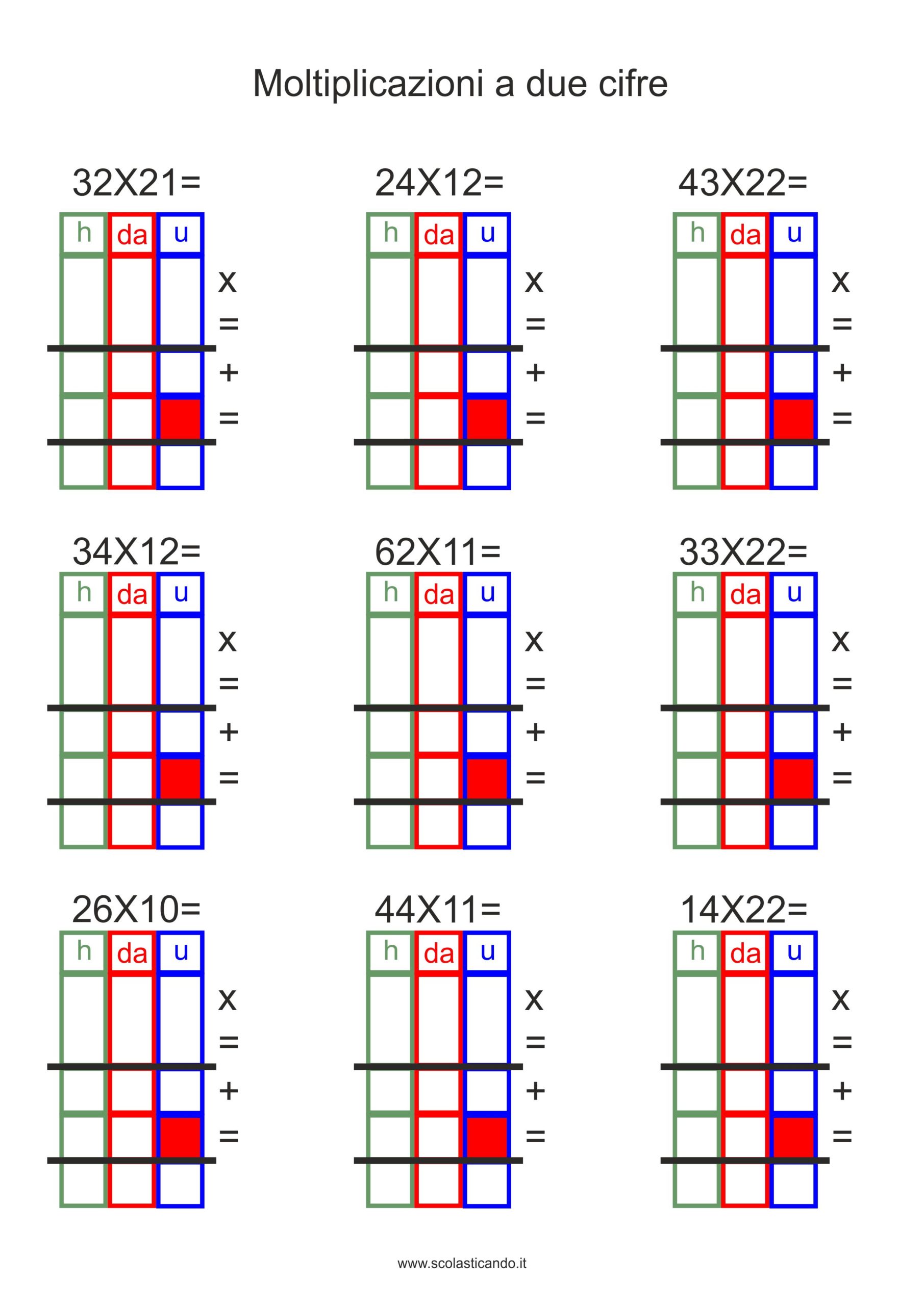 Classe Quarta Matematica Moltiplicazioni A Due Cifre Schede E Videolezione