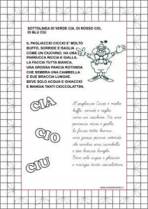 CIA CIO CIU2