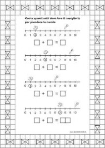 addizioni linea numeri