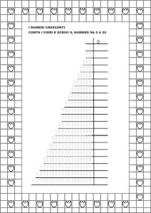 numeri crescenti