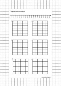 sottrazioni in tabella vuoto