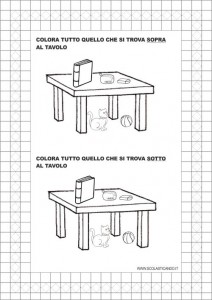 CONCETTI TOPOLOGICI