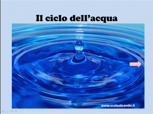 il-ciclo-dellacqua