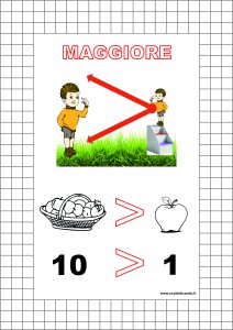 maggiore