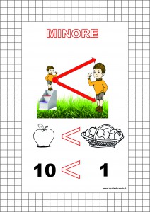 minore