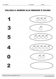 Associa numeri a quantità fino al 5