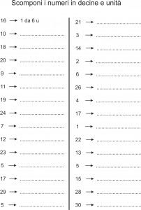 SCOMPOSIZIONE IN DECINE E UNITà FINO AL 30