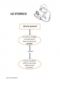 storia 1