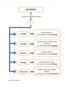 scienze 1