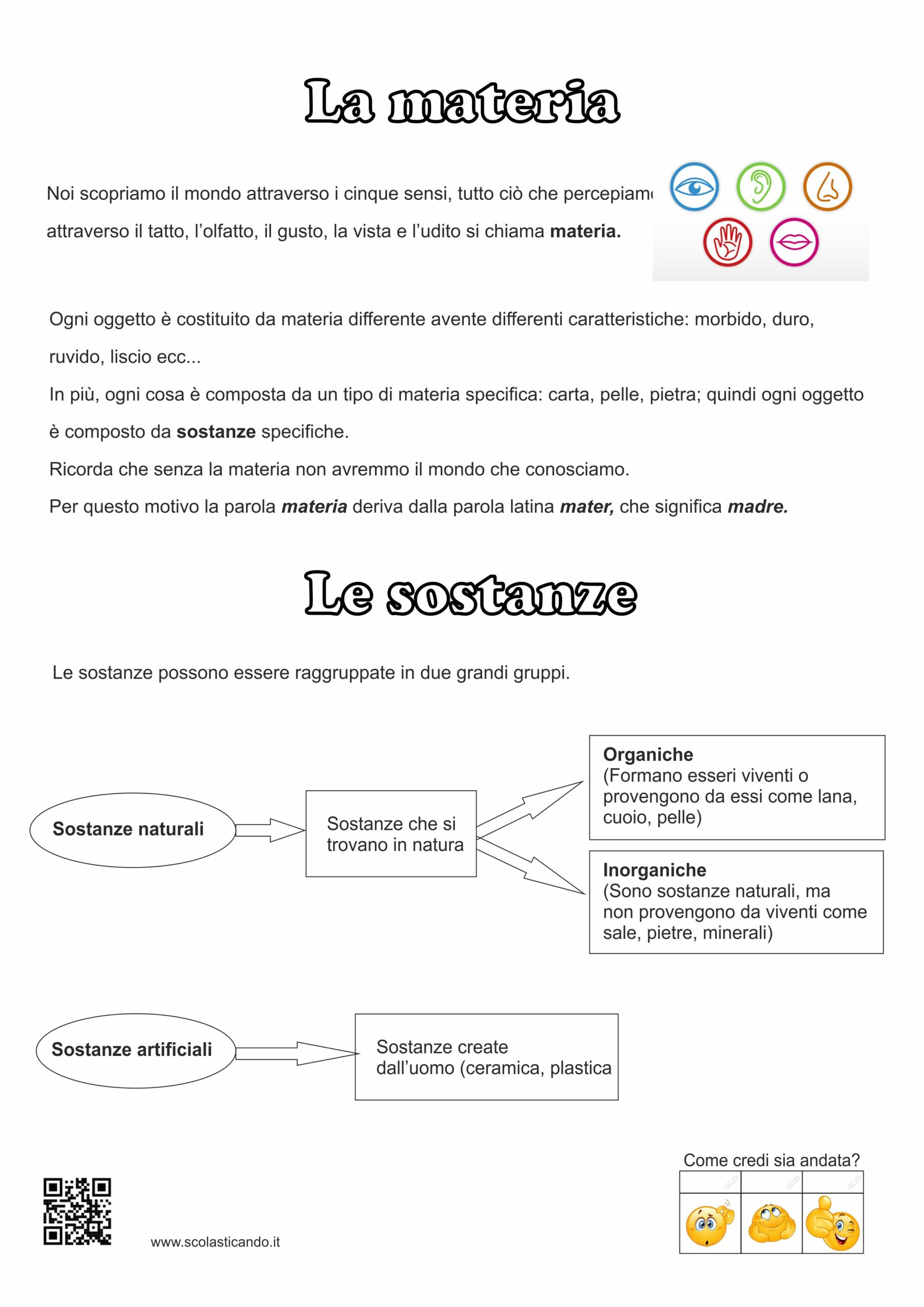 L'Udito: Schede Didattiche per la Classe Prima